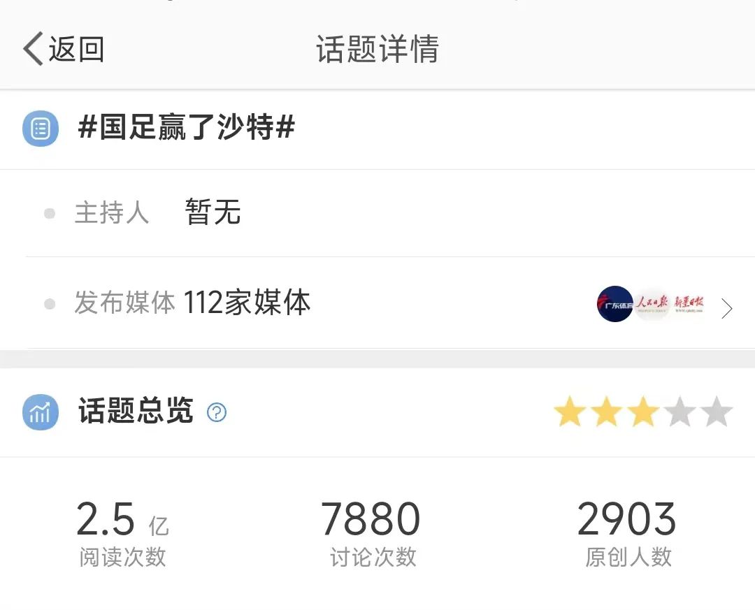 U20国足力克沙特U20 获得小组出线主动权