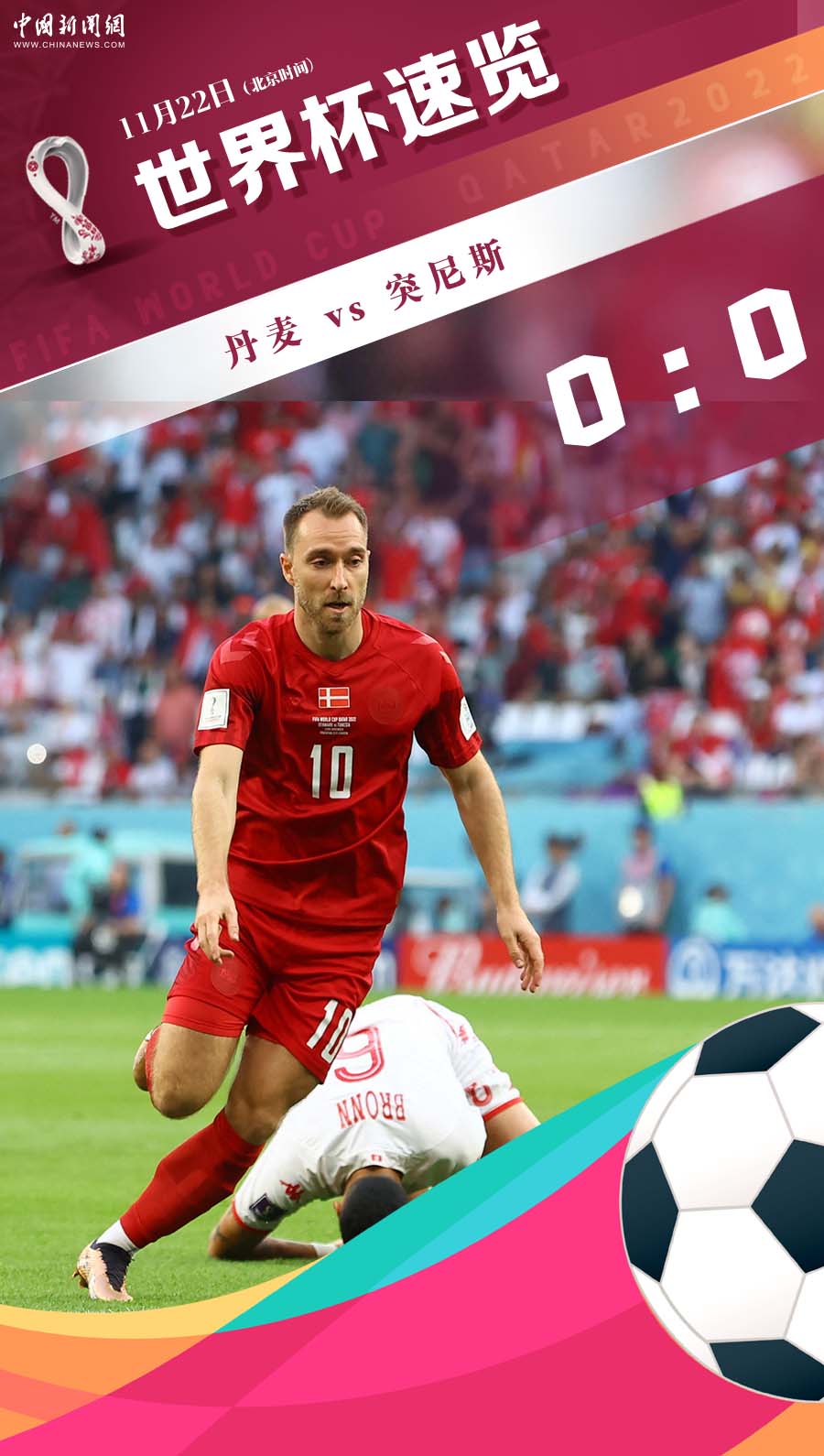 丹麦埃里克森复出首战平突尼斯 创世界杯新纪录