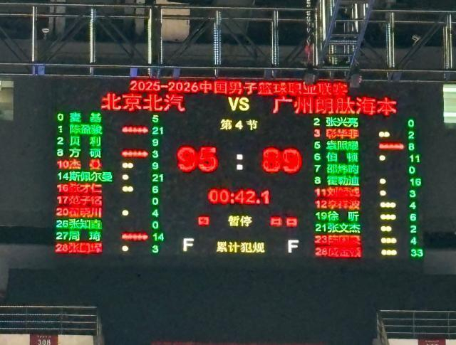 北京男篮惊险逆转广州 罚球困局催生小将关键三